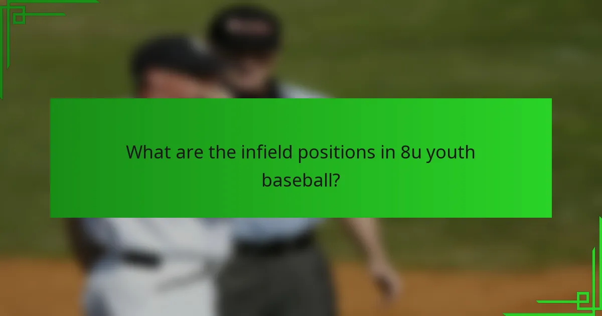 What are the infield positions in 8u youth baseball?